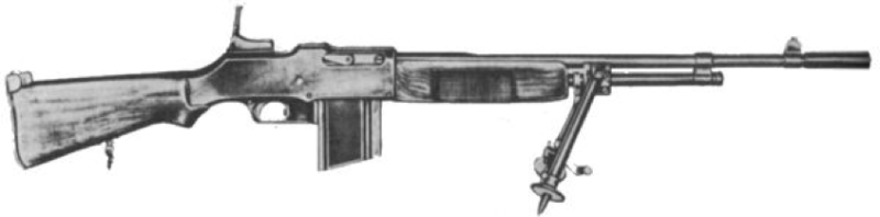 Пулемет Browning M-1918А1 BAR