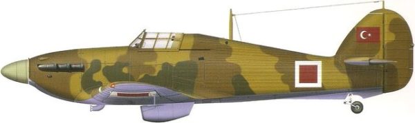 Bradic Srecko. Истребитель Hawker Hurricane Mk.I.