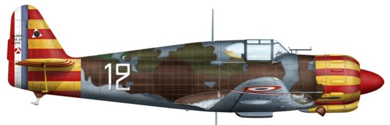 Bradic Srecko. Истребитель Bloch-152.