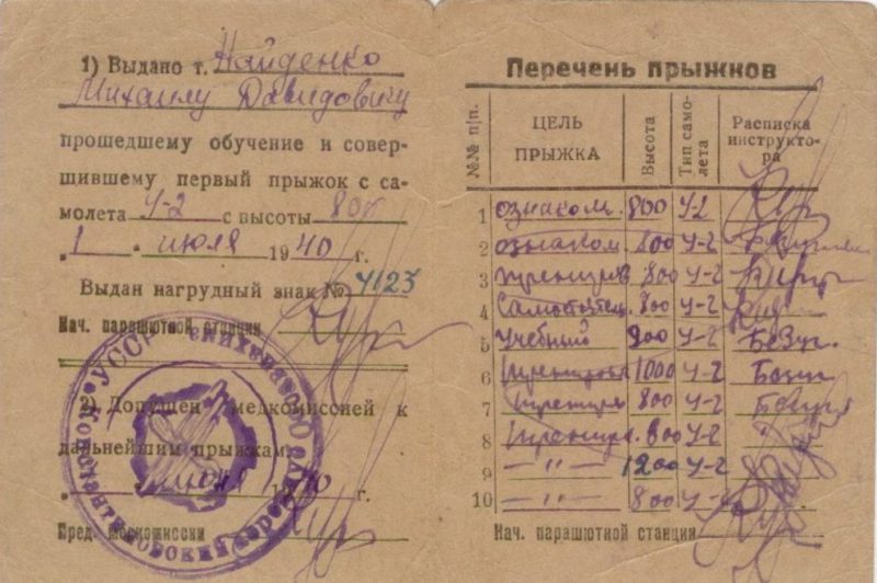 Удостоверение на знак «Парашютист» образца 1940 года.