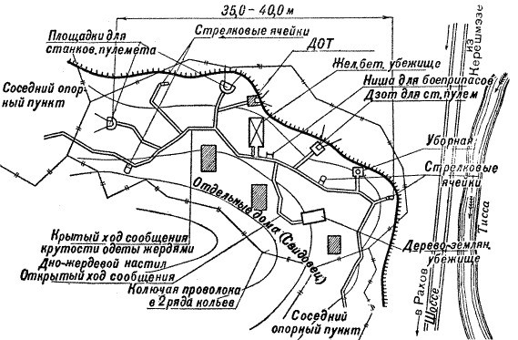 Схема участка линии в Ясенях. На этом участке Красная Армия проводила разведку боем