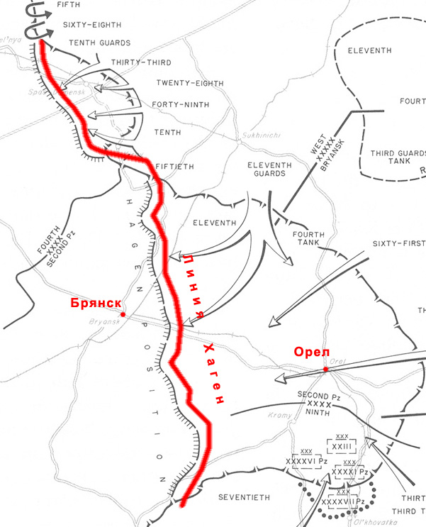Карта-схема линии Хаген.