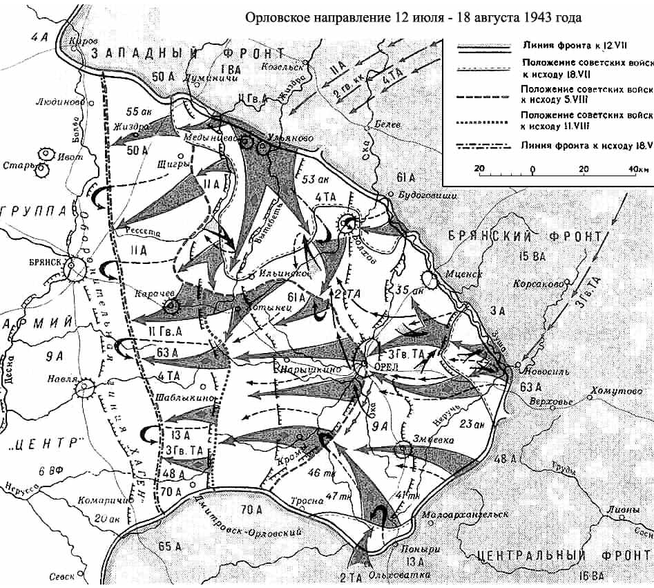 Ход сражения 12 июля – 18 августа 1943 г. в предполье линии Хаген.