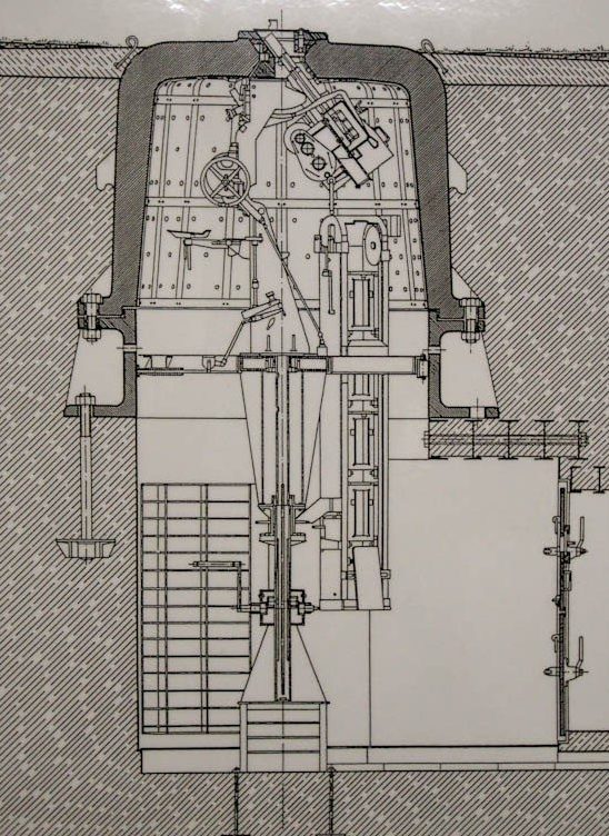 Схема башни гранатомета.