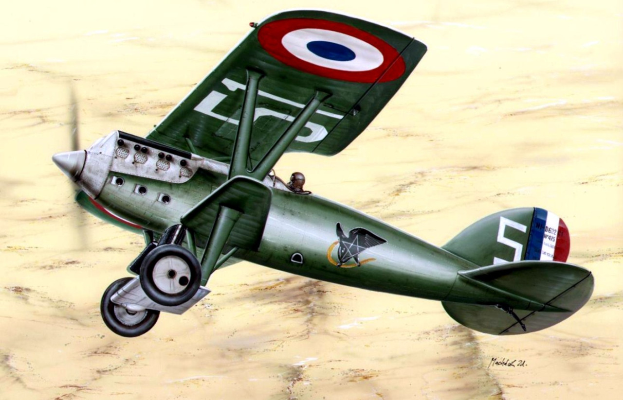 Machácek Zdenek. Истребитель Nieuport-Delage Ni-D 622C.