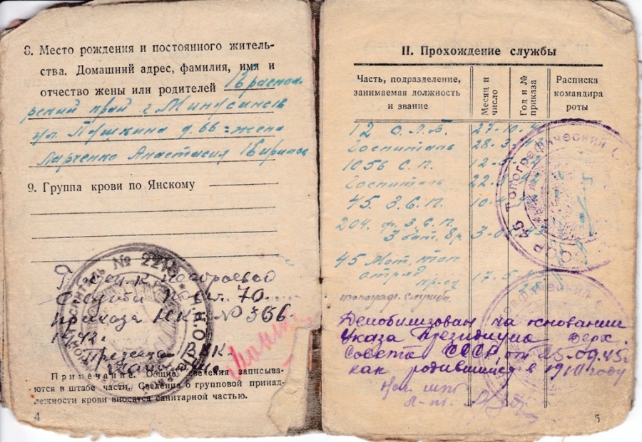 Красноармейская книжка образца 1941 г. с разворотами.