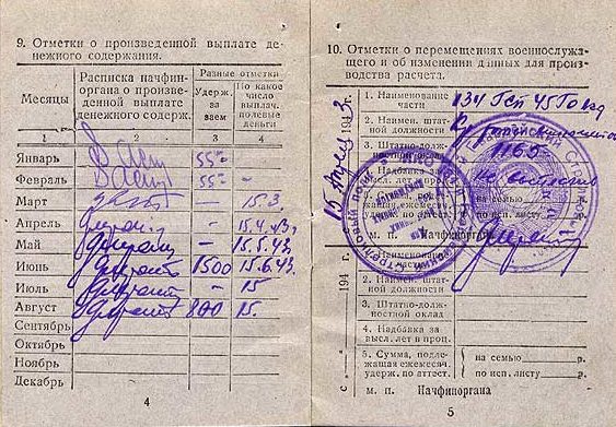 Расчетная книжка начальствующего состава Красной Армии (обр. 1943 г.).