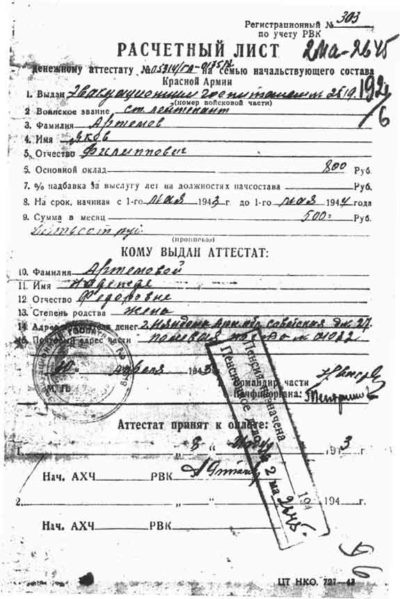 Расчетный лист к денежному аттестату офицера образца 1942 г.