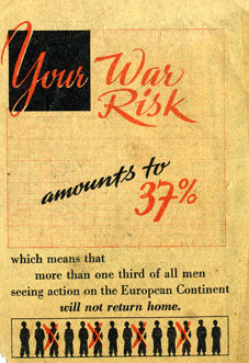 Ваш военный риск составляет 37%.