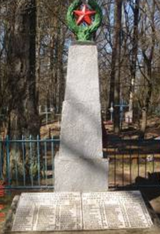 д. Городецкая Краснопольского р-на. Памятник, установленный на братской могиле, в которой похоронено 103 советских воина, погибших в 1943 году. 