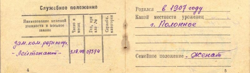 Удостоверение личности лейтенанта Орловского военного округа.