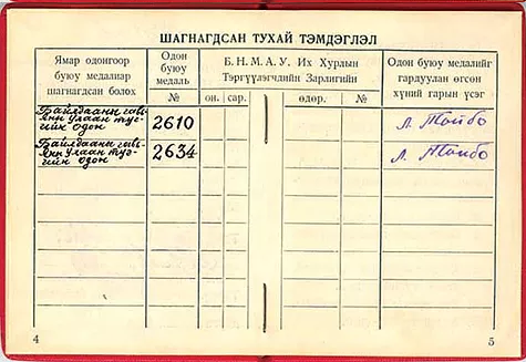 Удостоверение о награждении «Орденом Боевого Красного Знамени».