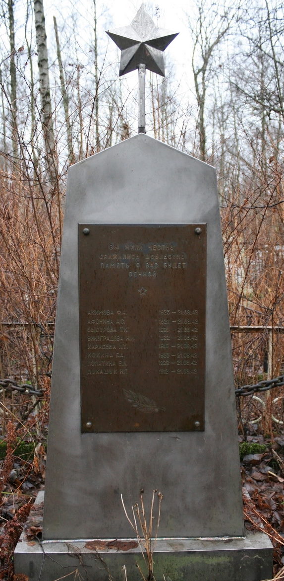 Памятник на братской могиле бойцов МПВО. 