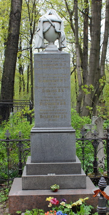 Братская могила советских летчиков. 