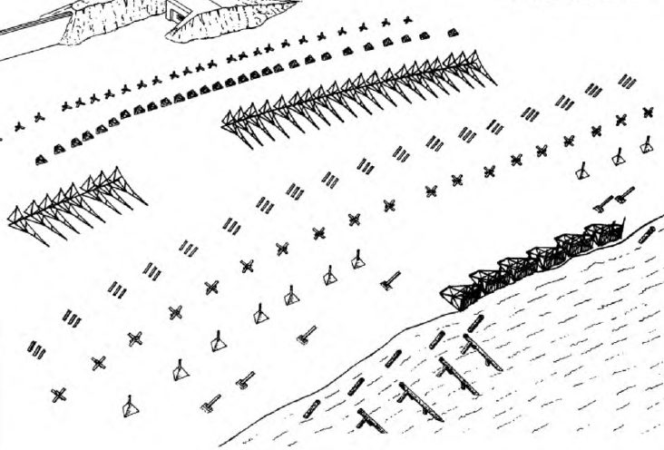 Рисунок немецких береговых заграждений при отливе.