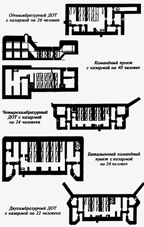 Планы основных оборонительных сооружений на Карельском валу. 