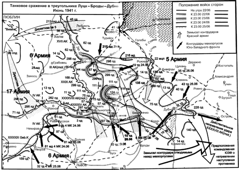 Карта танкового сражения.