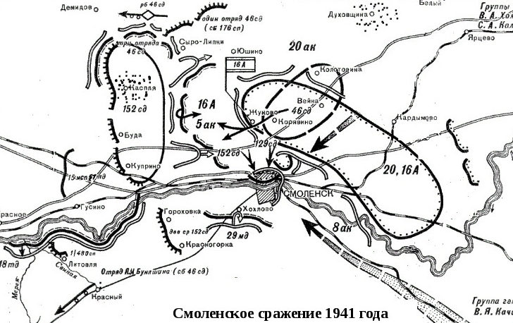 Карта-схема Смоленского сражения. 