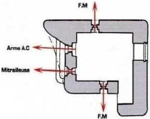 План блокпоста FCR-GA1 типа F1 с левосторонними амбразурами.