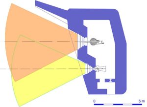 План блокпоста RFM36 с левосторонними амбразурами.