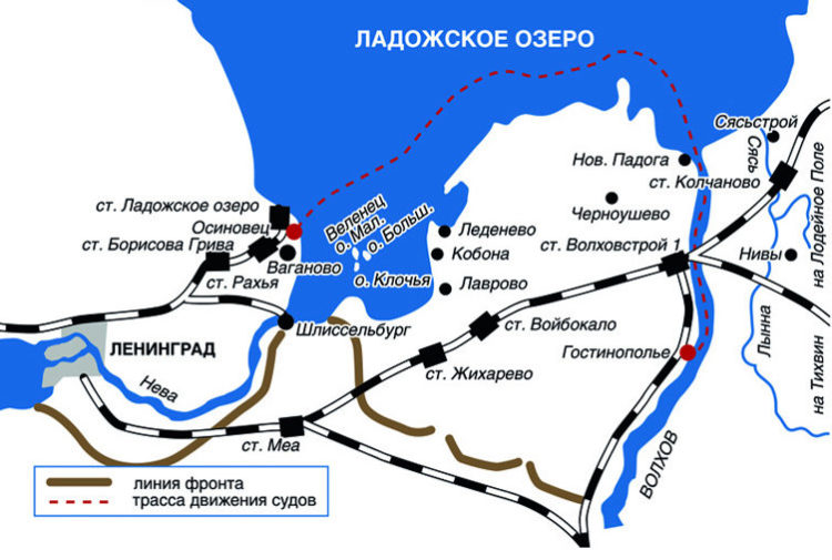 Схема работы флота на Большой ладожской трассе.
