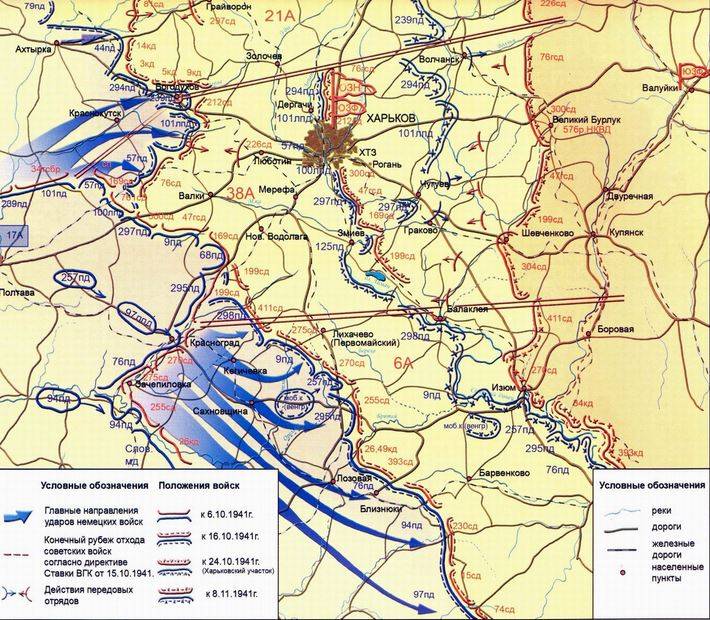 Карта-схема обороны Харькова. 