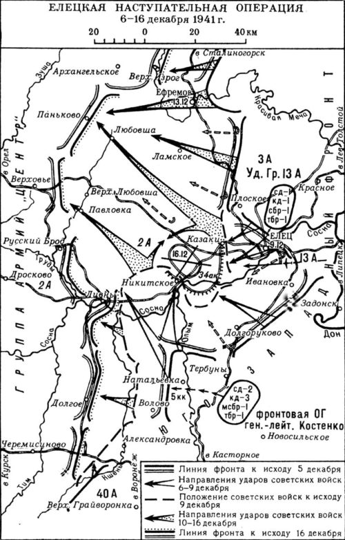 Карта-схема Елецкой наступательной операции.