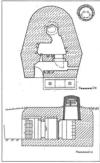 План и общий вид артиллерийско-наблюдательного пункта с бронебашней №504 в селе Горенки. 