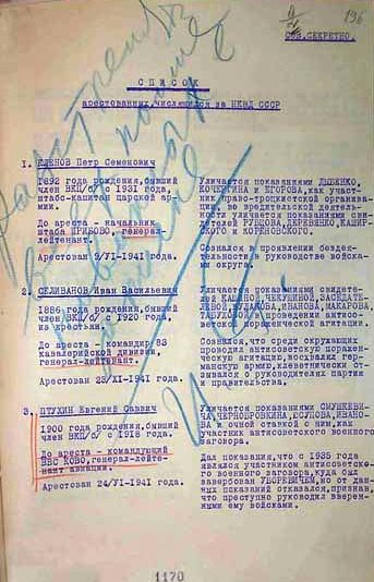 Заглавная страница «расстрельного» списка с именем Е. С. Птухина и наложенной личной резолюцией И. В. Сталина: «Расстрелять всех поименованных в записке. И. Ст.».