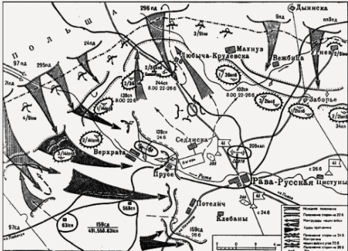 Схема бо¬евых дей¬ствий 41-й стрел¬ко¬вой ди¬визии под Ра¬ва-Рус¬ской 22–27 и¬юня 1941 го¬да.
