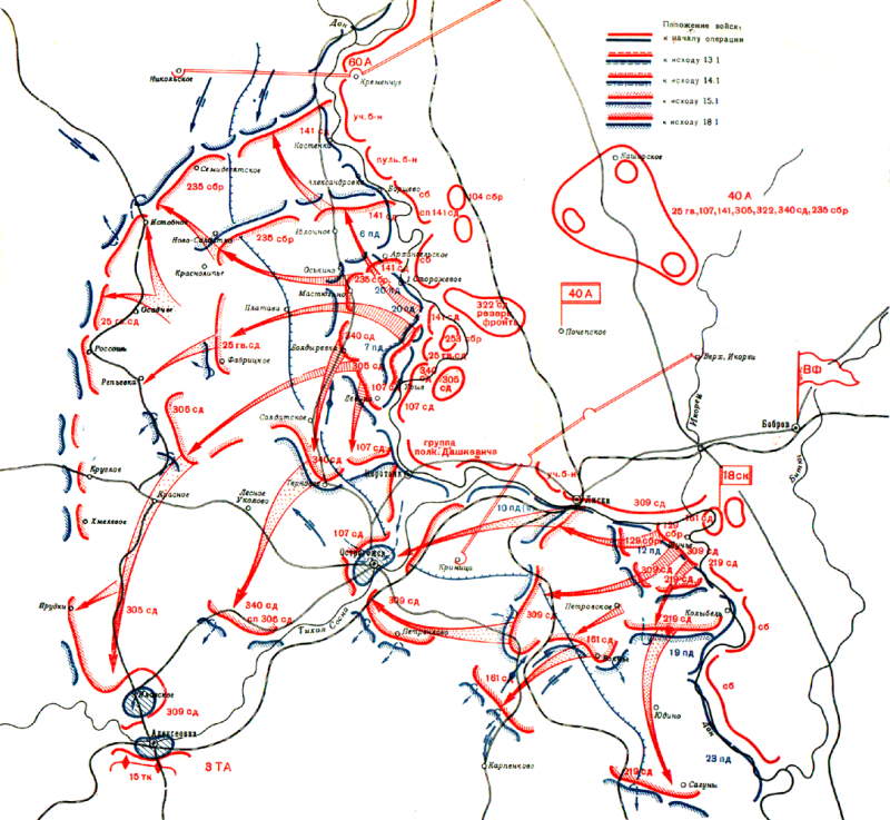 Карта-схема Острогожско-Россошанской операции.