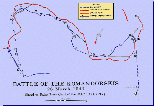 Схема боя у Командорских островов.
