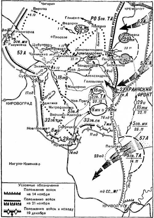 Боевые действия 5-й гвардейской танковой армии на Александрийско-знаменском направлении в ноябре-декабре 1943 г.