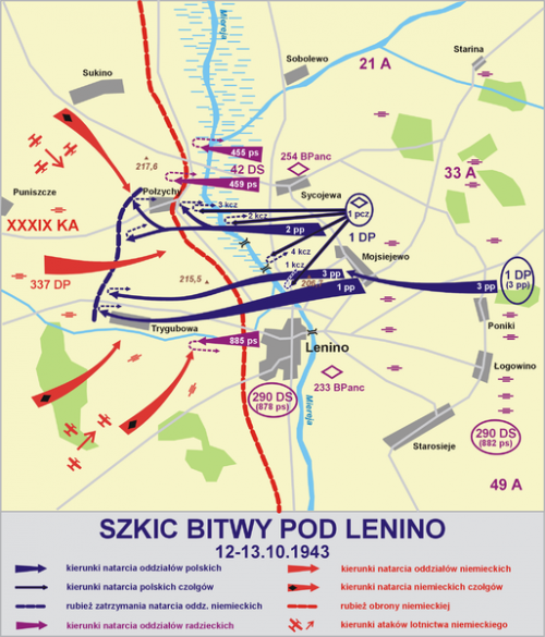 Карта-схема боя под Ленино.