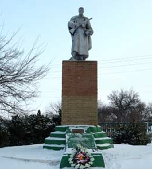 с. Погребы Глобинского р-на. Памятник, установленный на братской могиле, в которой похоронено 66 советских воинов, погибших в боях за село.