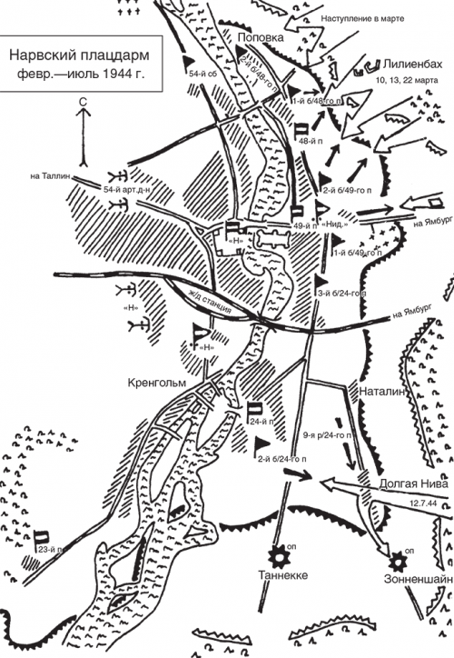 Карта-схема боев за Нарвский плацдарм.