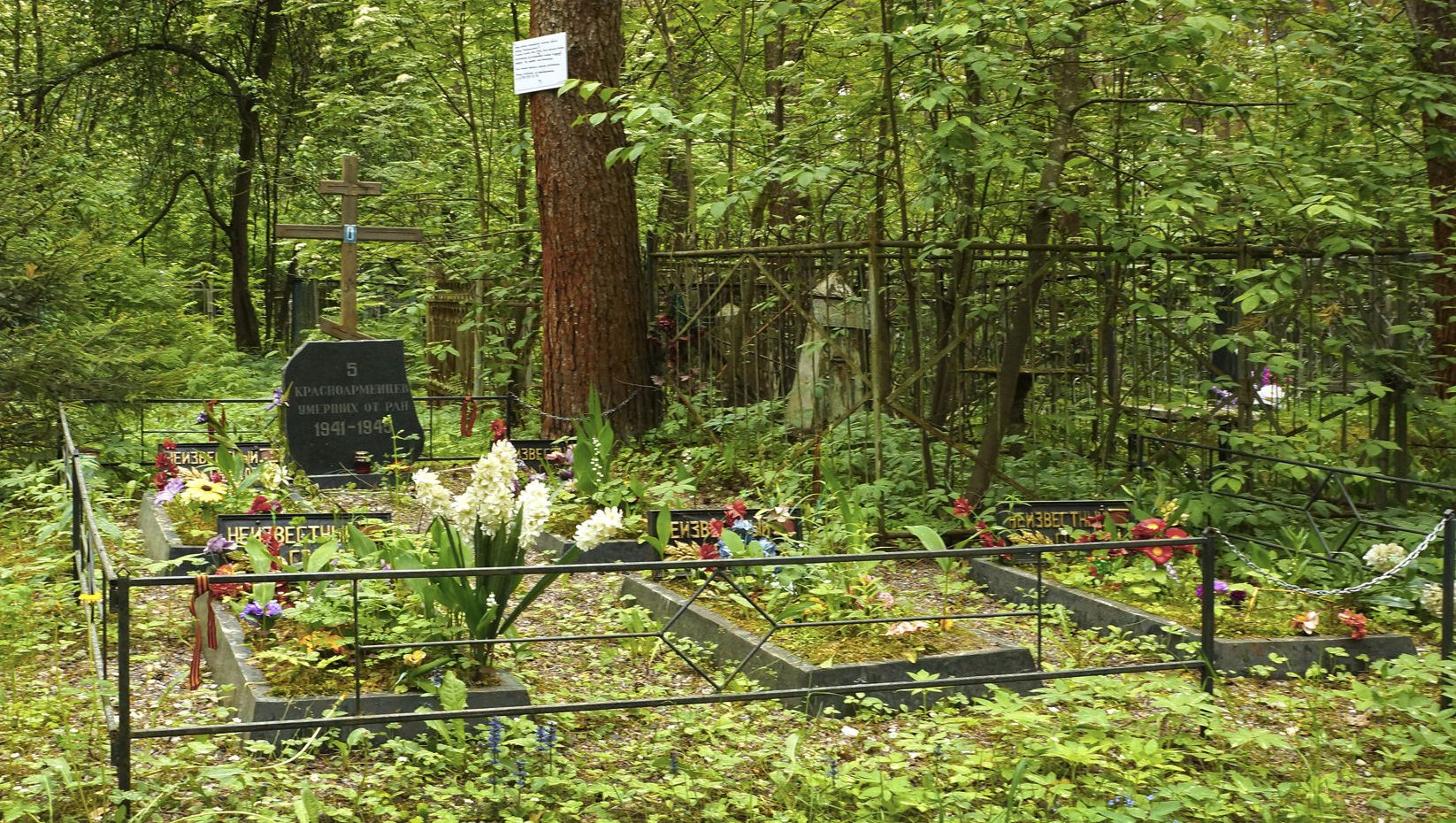 Николо-Малица кладбище