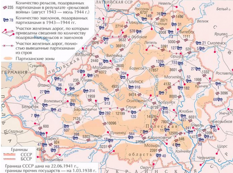 «Рельсовая война» на оккупированной территории Белоруссии в 1943-1944 годах.