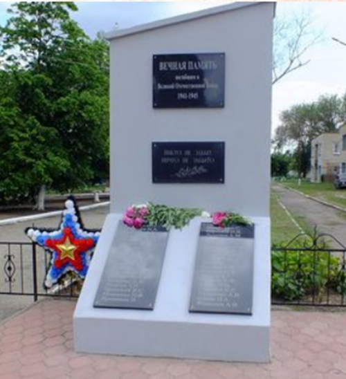 п. Щелкан Новоселицкого р-на. Памятник односельчанам, погибшим в годы войны.