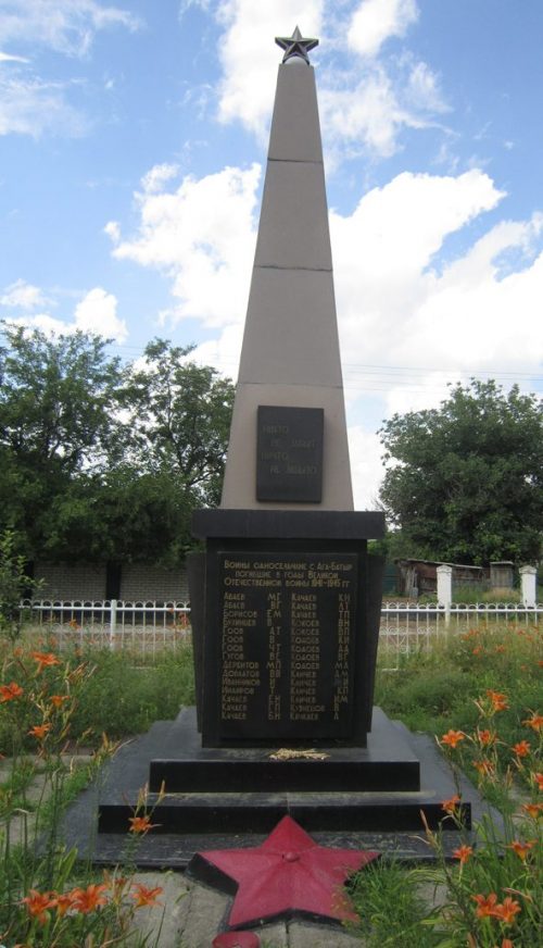 п. Ага-Батыр Курского р-на. Памятник у здания школы, установленный в 1974 году в честь воинов, погибших в годы войны.
