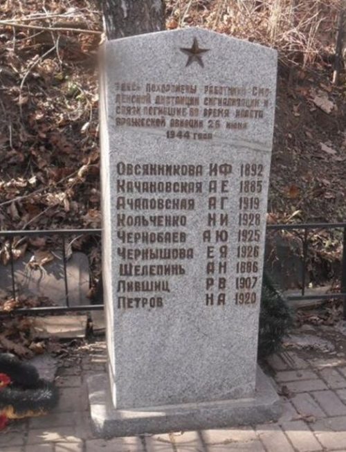г. Великие Луки. Братская могила в депо станции Великие Луки железнодорожников, погибших в 1944 году при бомбежке.