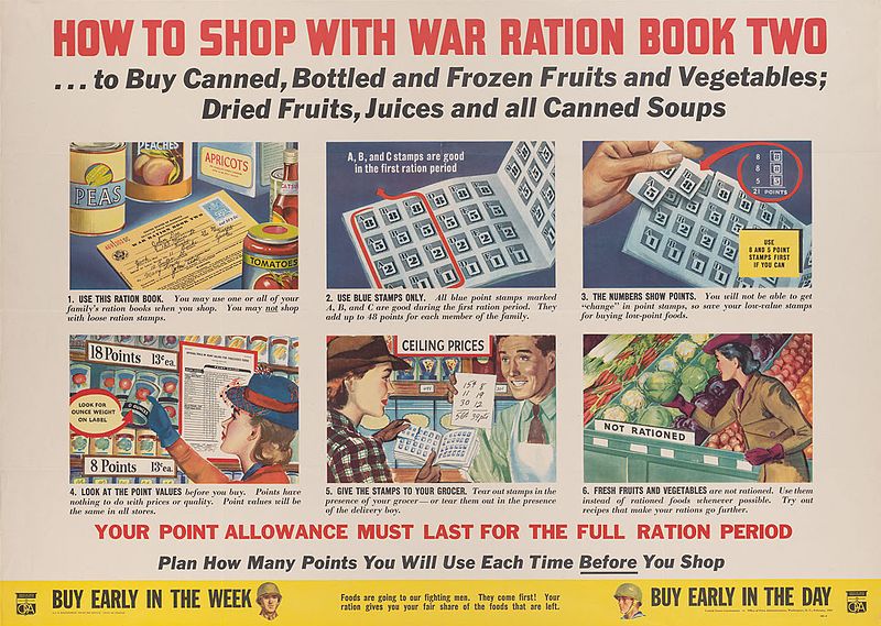 Плакат: Как делать покупки по второй книге рационов. 1943 г.