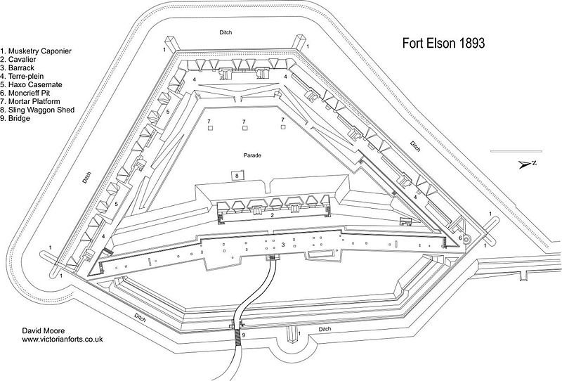План форта «Elson».