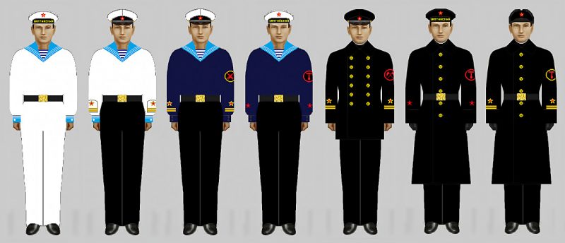 Рисунок формы по номерам рядового, младшего начальствующего срочной службы состава, младшего начальствующего состава сверхсрочной службы.