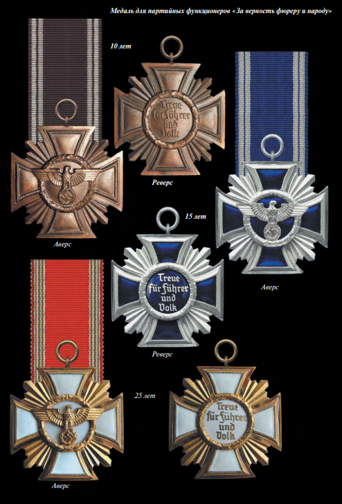 Набор медалей «За выслугу лет в НСДАП».