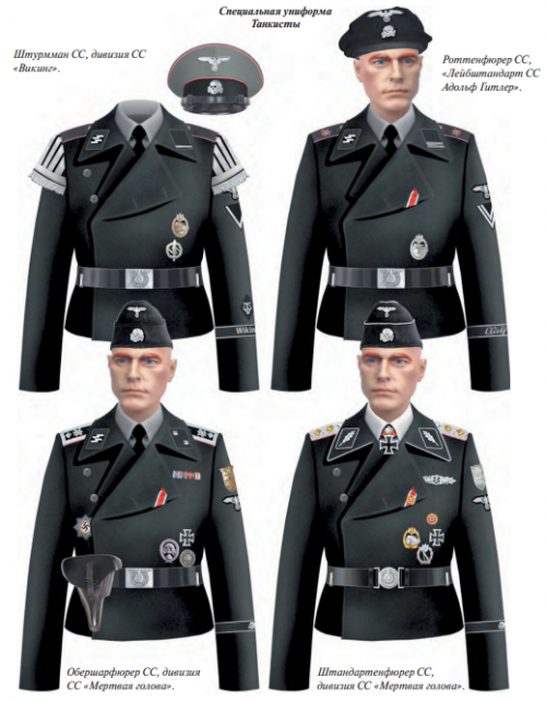 Униформа танкистов СС.