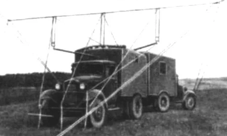 Радиолокационная станция РУС. 1941 г. 