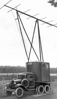 Радиолокатор РУС-2. 