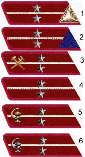 Примеры петлиц ВВ, где: 1 -майор внутренних войск; 2 -интендант 2 ранга; 3 -военинженер 2 ранга; 4 -батальонный комиссар (на рукаве звезда политработника), 5 -военврач 2 ранга; 6 -военветврач 2 ранга.