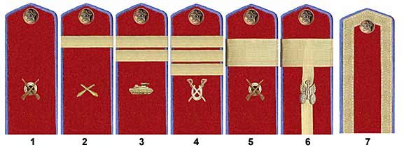 Примеры повседневных погон рядового и младшего командного и начальствующего состава образца 1943 года, где: 1. Красноармеец (стрелковые части): 2. Ефрейтор (артиллерия); 3. Младший сержант (автобронетанковые части); 4. Сержант (кавалерия); 5. Старший сержант (стрелковые части); 6. Старшина (автомобильные части и подразделения); 7. Курсант. 